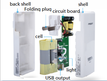 What is Mobile Battery Pack: Basics